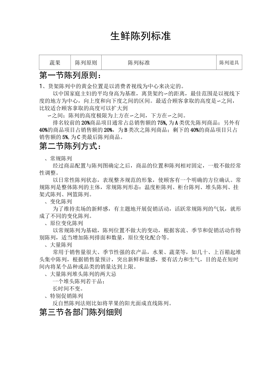 生鲜陈列标准_第1页