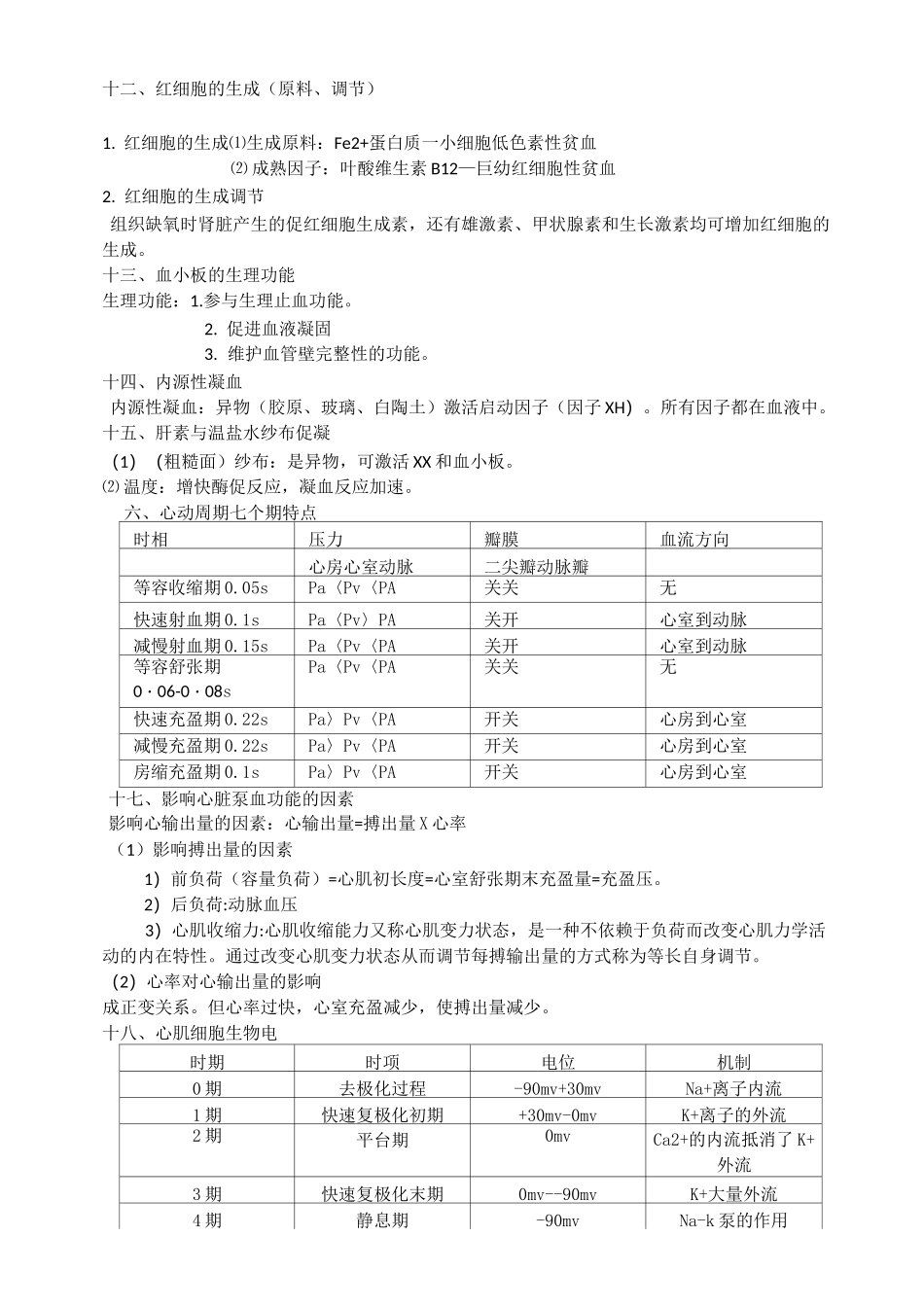 生理学专升本高频考点_第2页