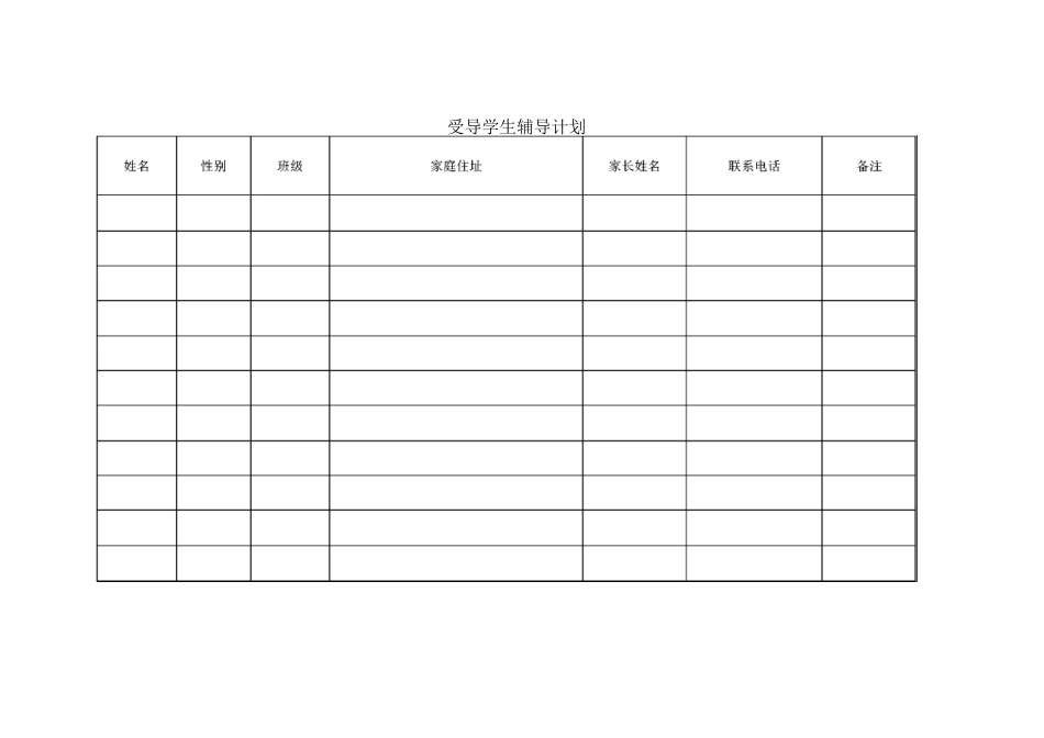 学校导师手册_第3页