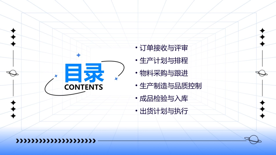 从接单到出货的整体流程课件_第2页
