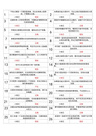 王者荣耀试题