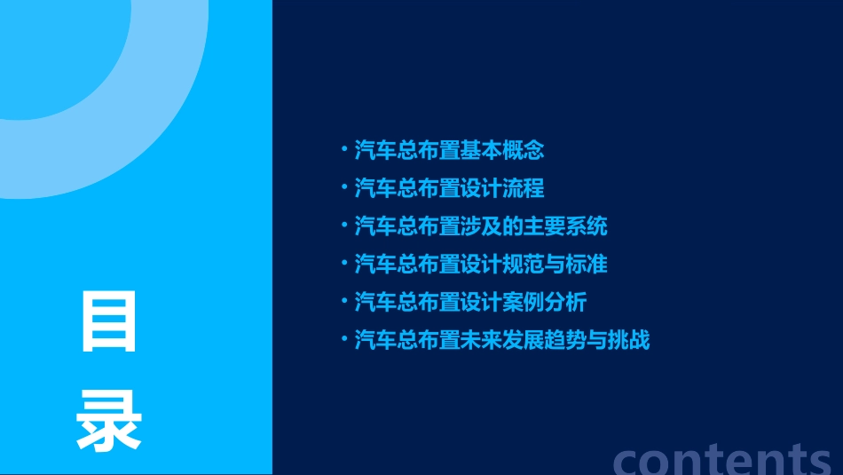 汽车总布置内容清单课件_第2页