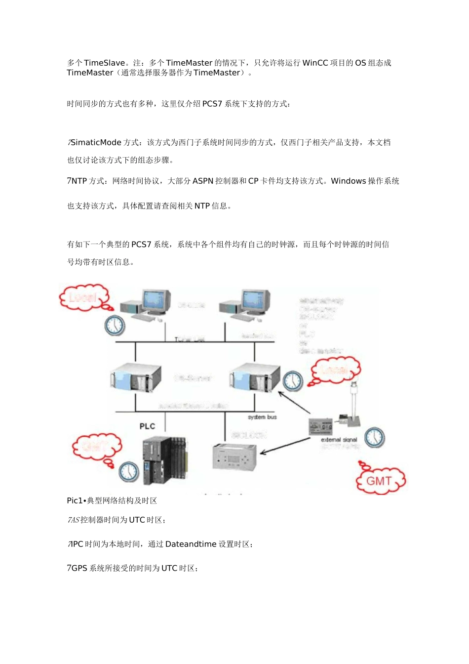 PCS7时间同步_第2页
