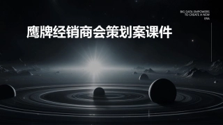 鹰牌经销商会策划案课件