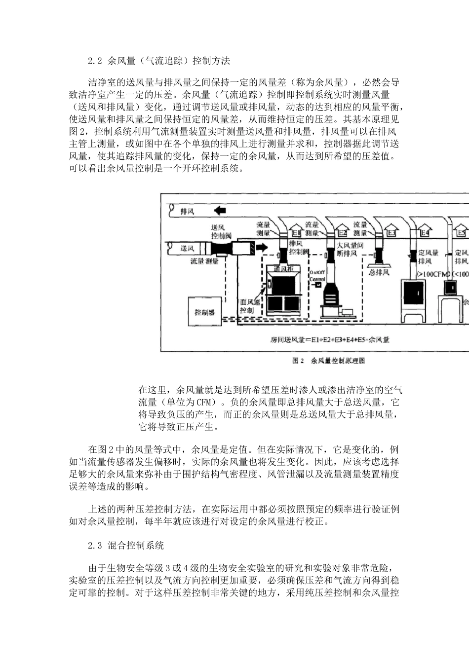 洁净空调的压差控制_第3页