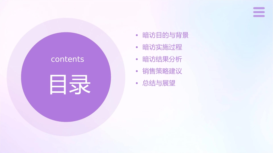 保利暗访报告销售份课件1_第2页