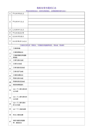 有机化学方程式汇总