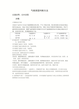 气候类型的判断