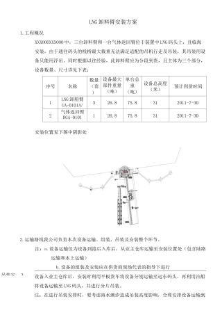 LNG卸料臂安装与方案