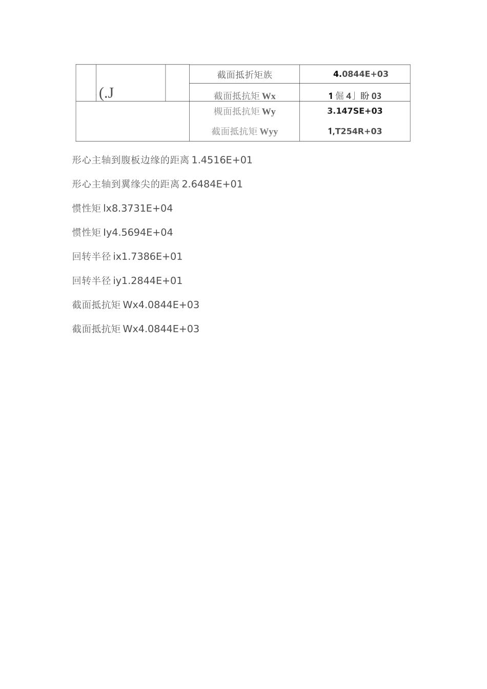 屋顶光伏电站支架强度及其屋面载荷计算_第3页