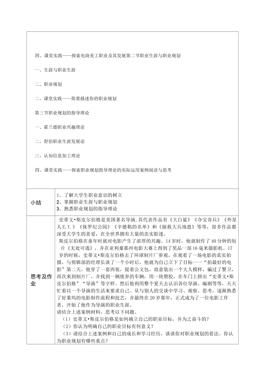学生职业生涯规划与就业指导教学教案_第2页