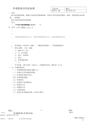 常用外观检验标准
