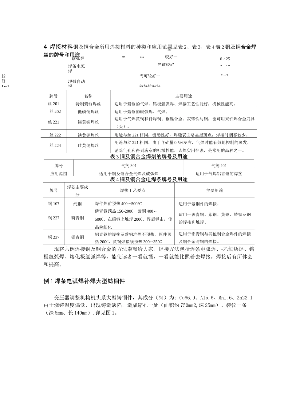 铜及铜合金的焊接介绍_第2页