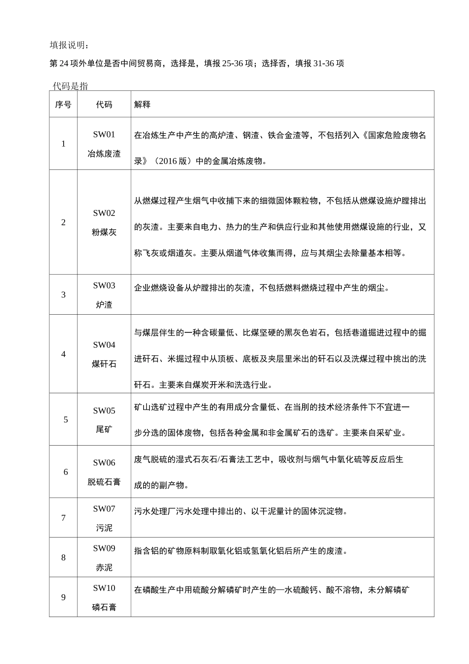 一般工业固体废物申报登记表_第3页