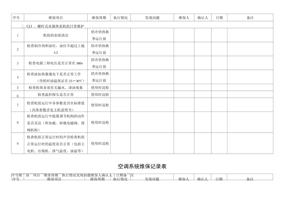 空调系统维保记录表_第2页