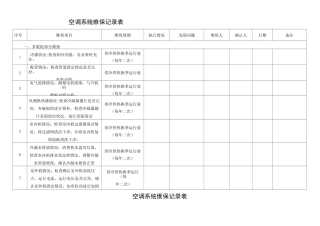 空调系统维保记录表