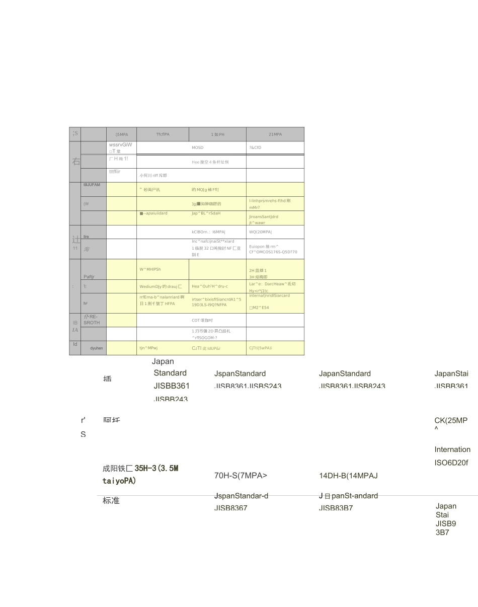 液压油缸标准._第2页