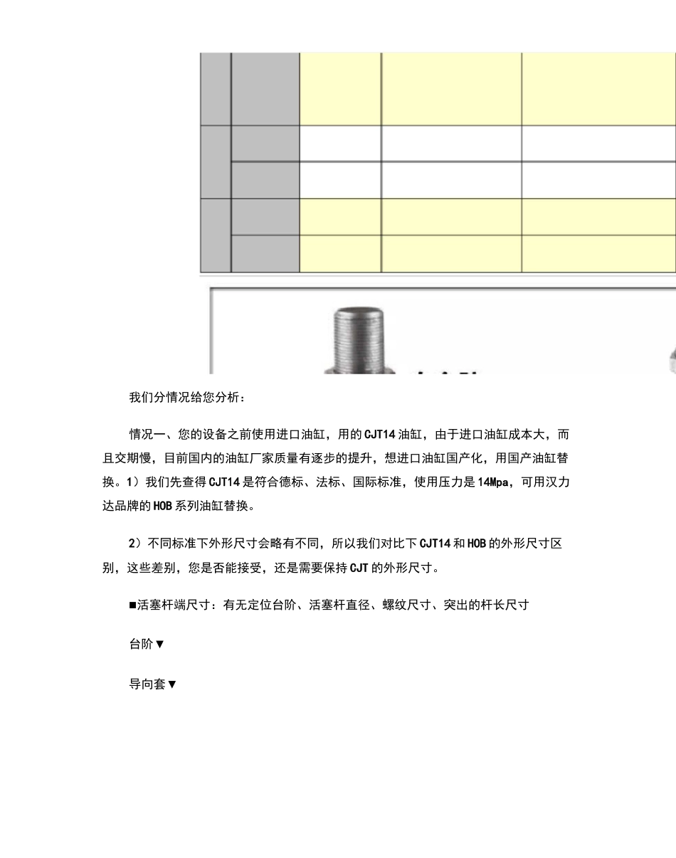 液压油缸标准._第3页