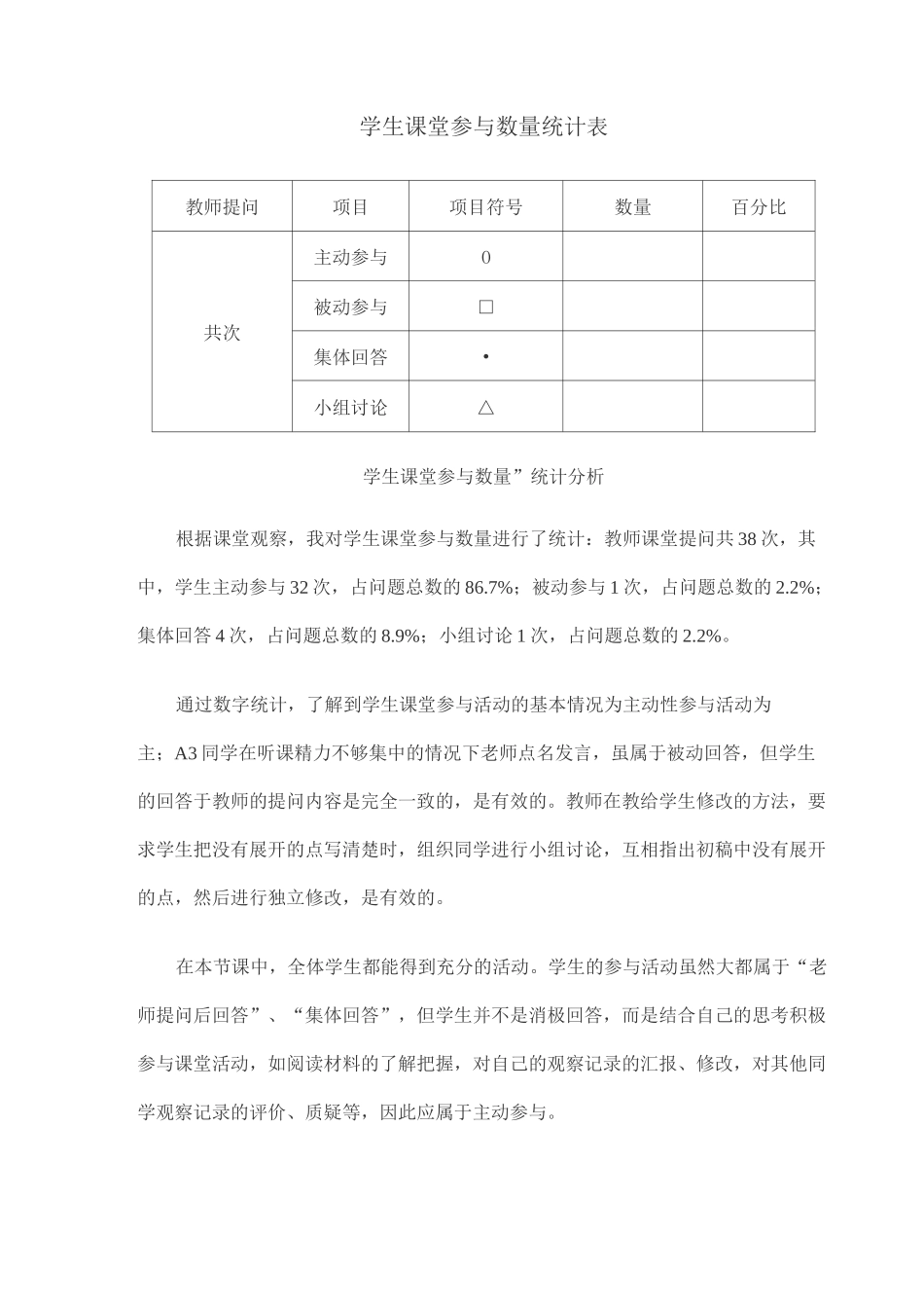 学生课堂参与数量观察量表_第2页