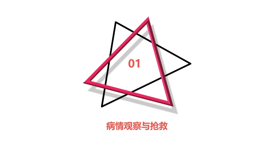 病情观察抢救和记录生命体征观察与体温过高学基础护理课件_第3页