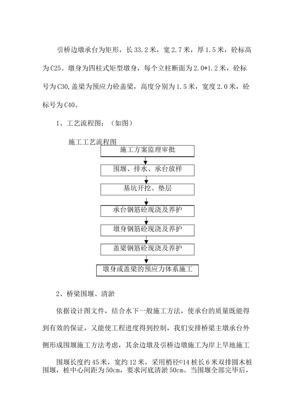 桥梁施工专项方案_第2页