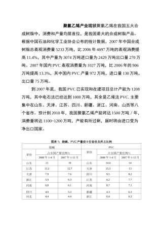 聚氯乙烯产业现状