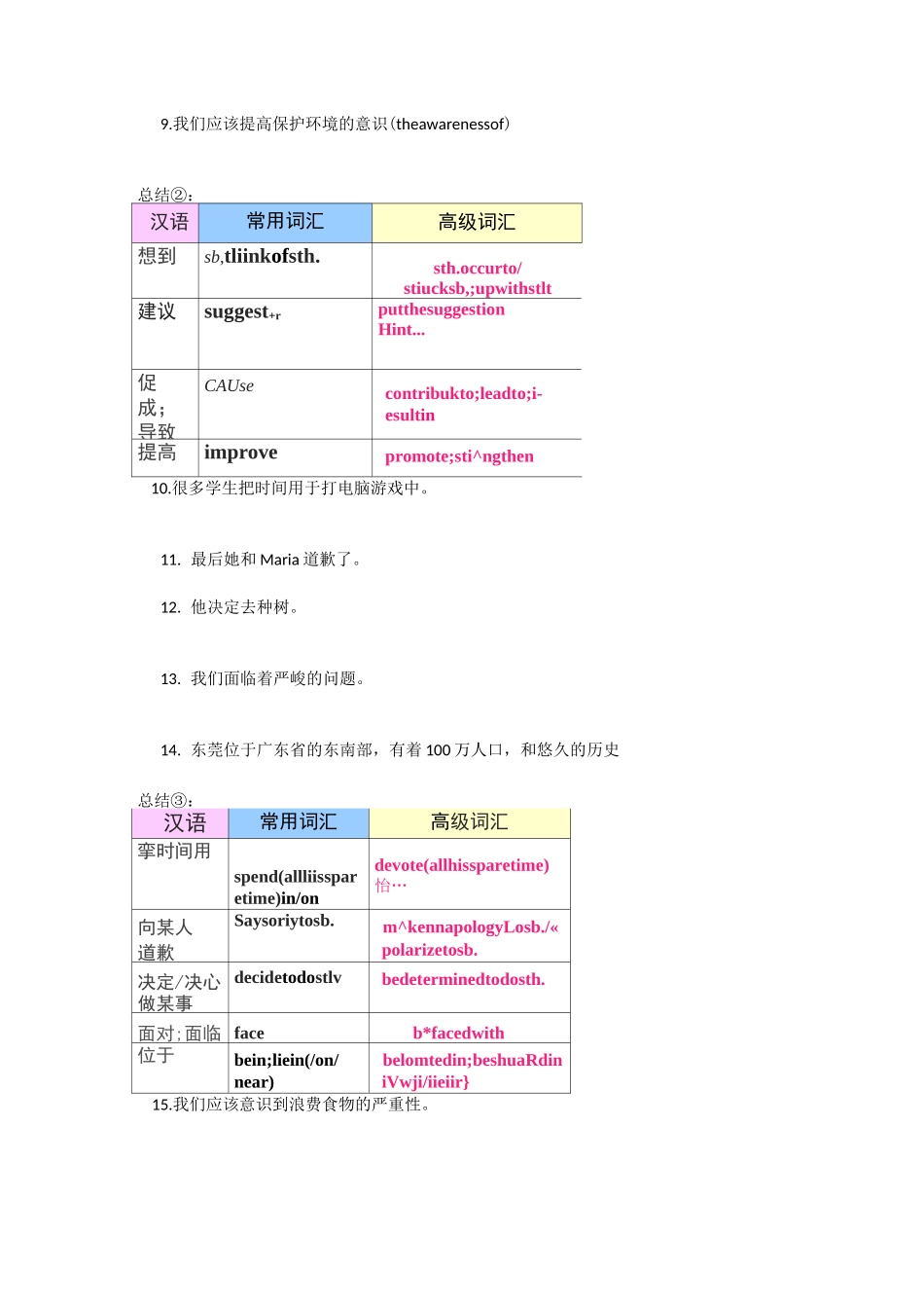 英语作文之高级表达_第2页