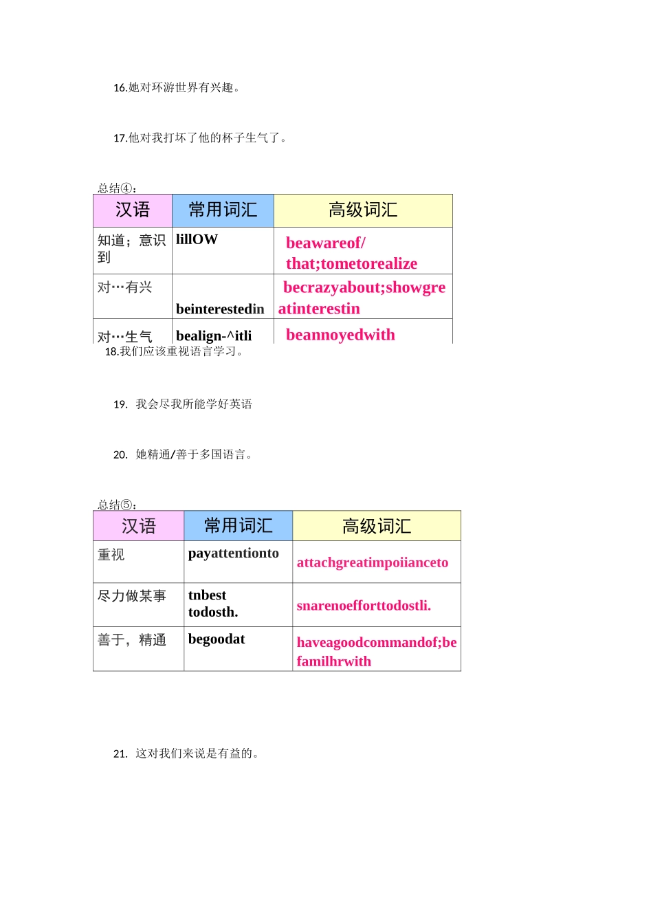 英语作文之高级表达_第3页