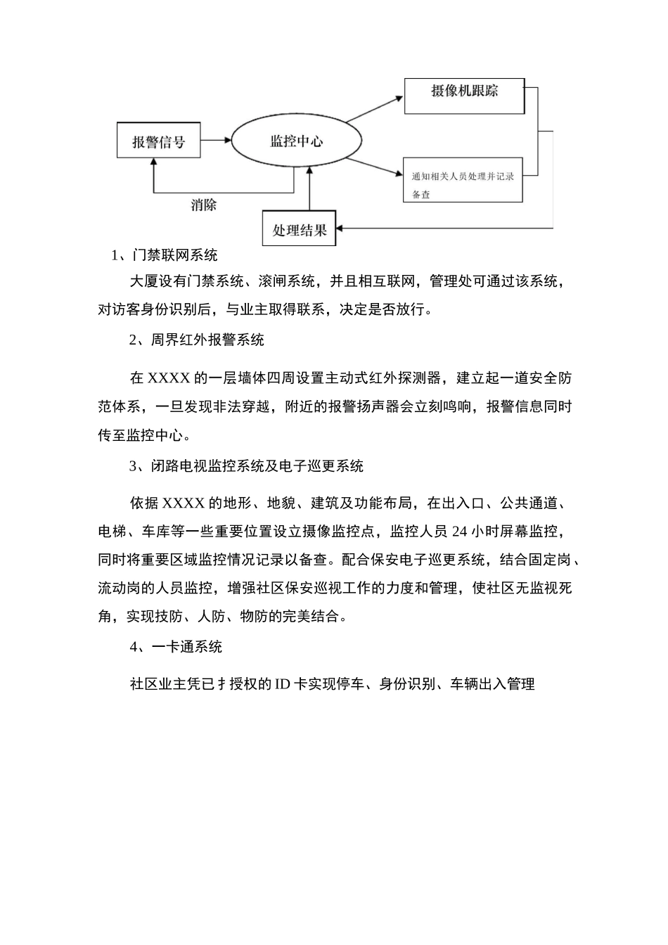 物业智能化系统管理方案_第2页