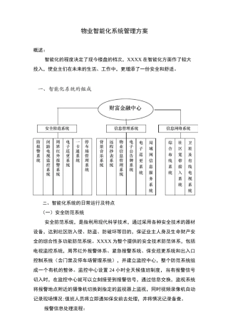 物业智能化系统管理方案