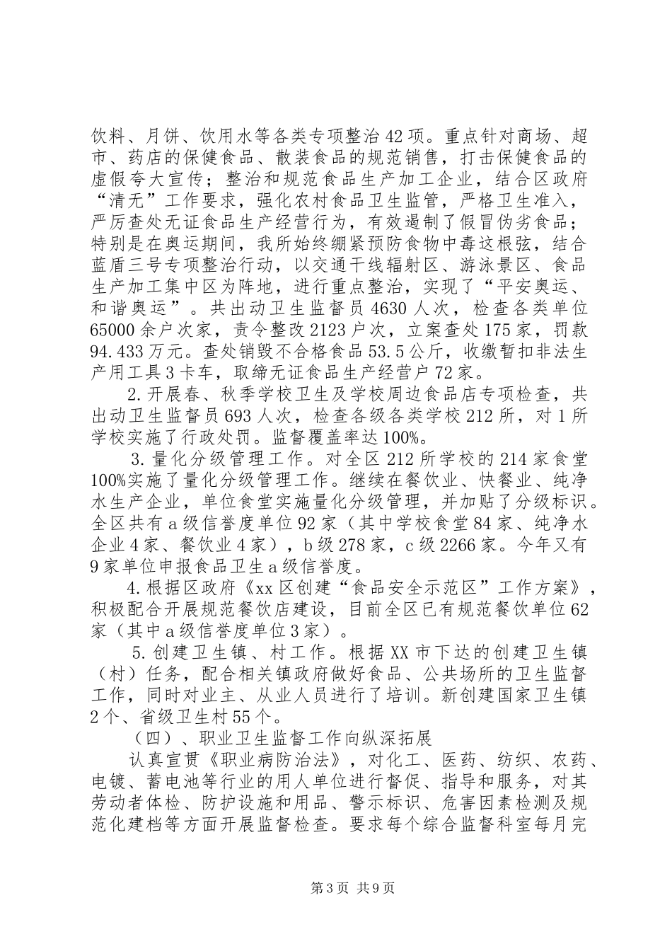 XX年卫生监督所工作总结范文_第3页