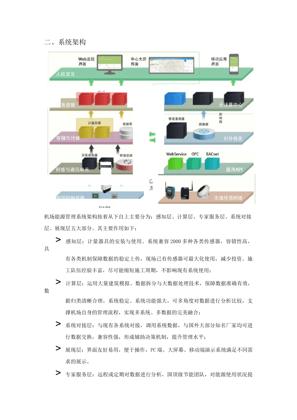 机场能源管理系统介绍_第2页