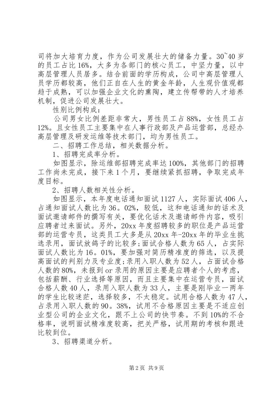 人力资源专员工作总结_第2页