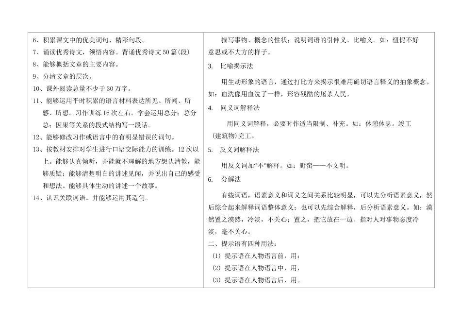 语文学科各年级知识点、能力训练及部分解释说明_第3页