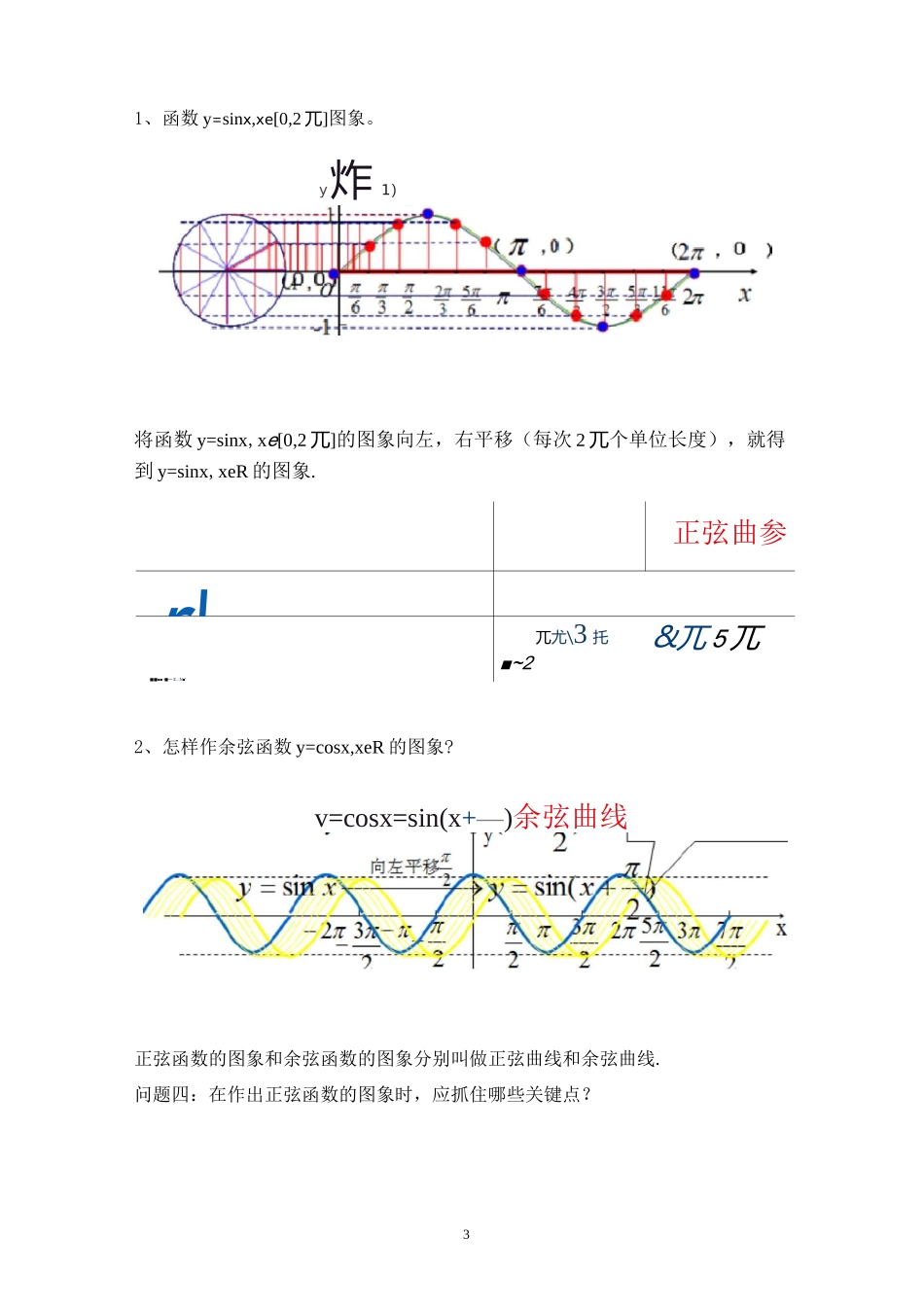 正弦余弦函数的图像说课稿_第3页