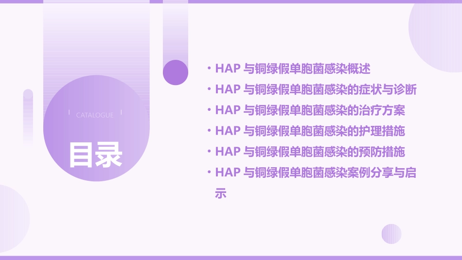 HAP与铜绿假单胞菌感染治疗护理课件_第2页