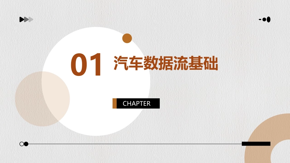 汽车数据流的分析课件_第3页