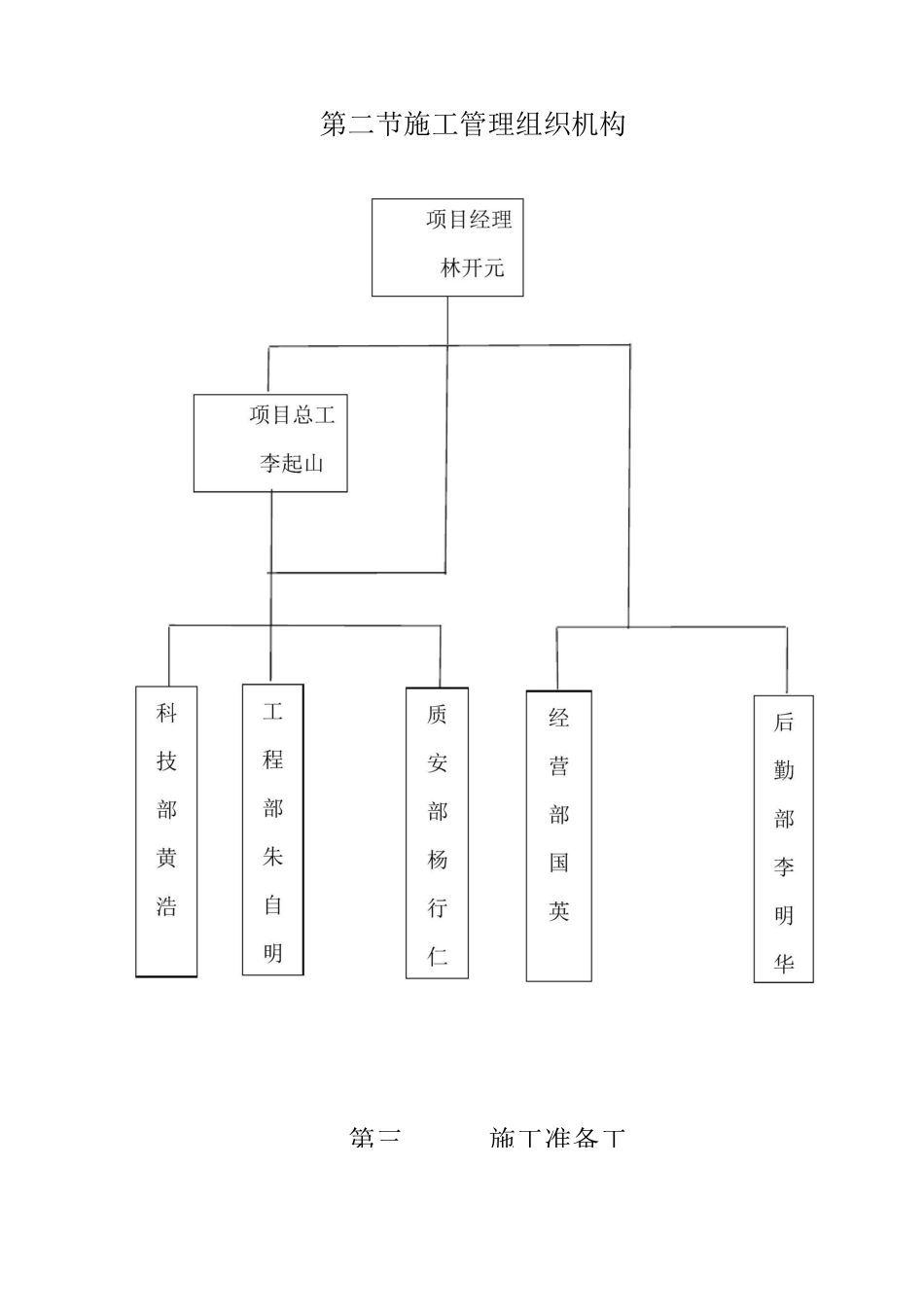 场地回填方案_第2页