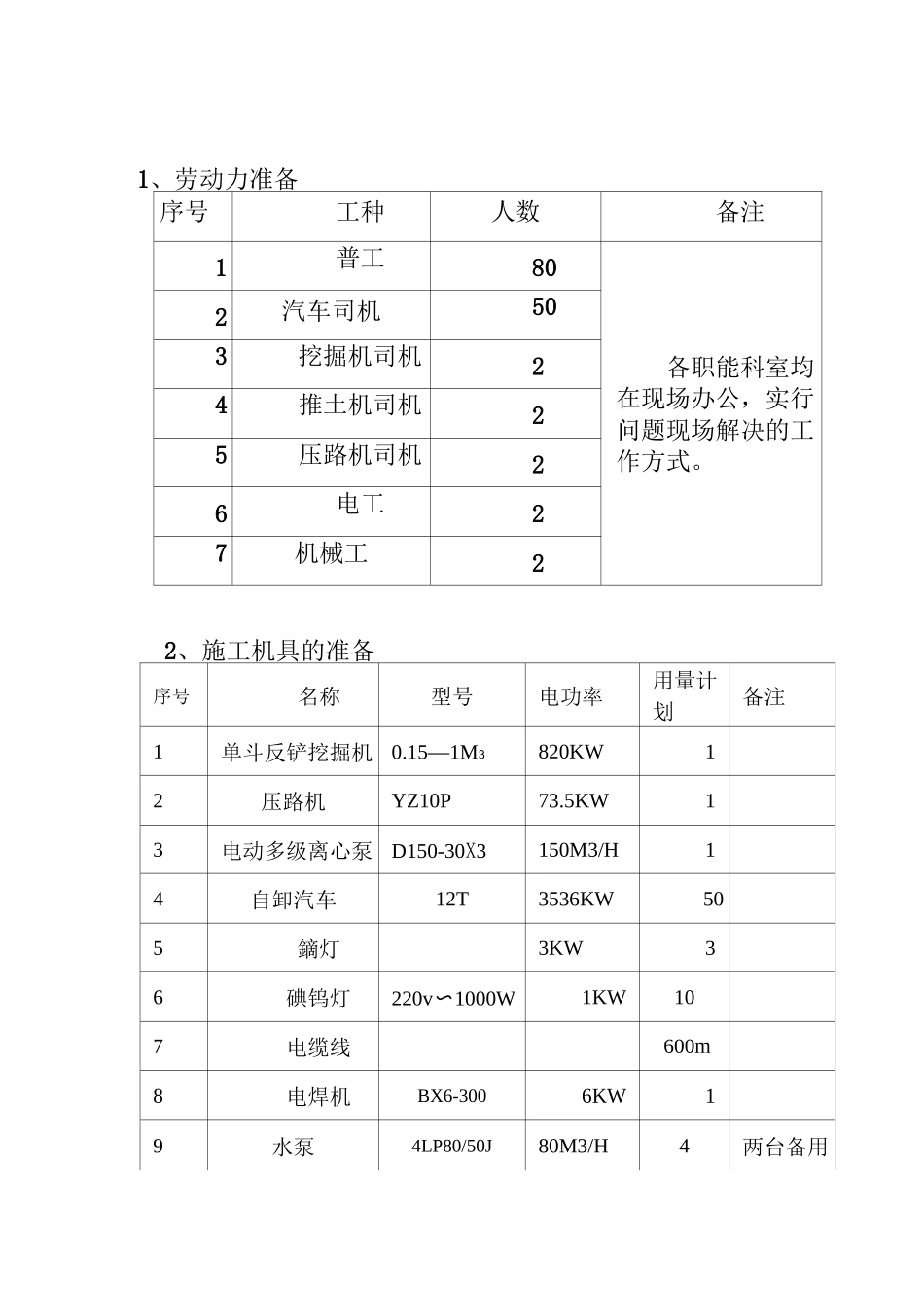 场地回填方案_第3页