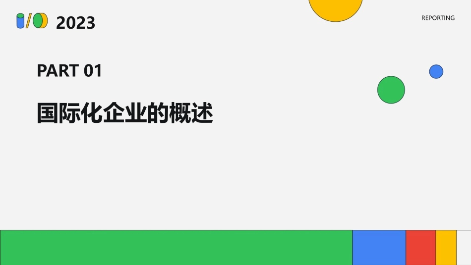 国际化企业的总体经营战略最后课件_第3页