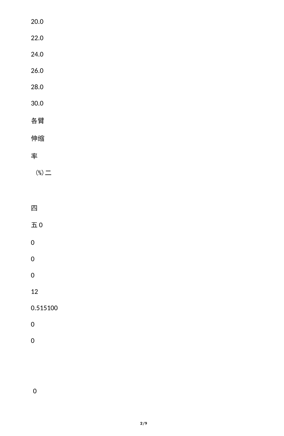 50T汽车吊性能表_第2页