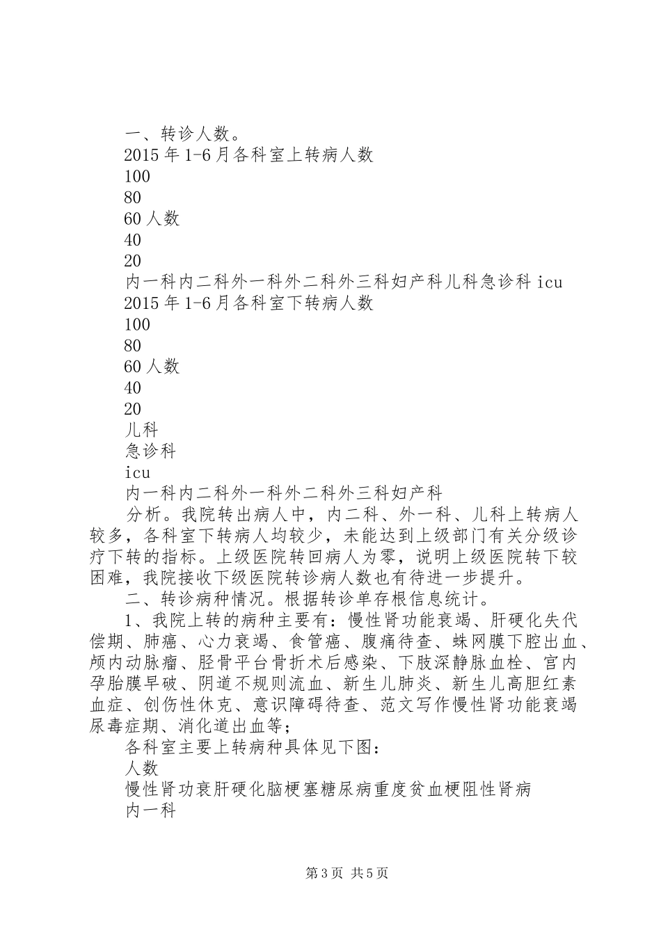 二甲复审年终工作总结_第3页