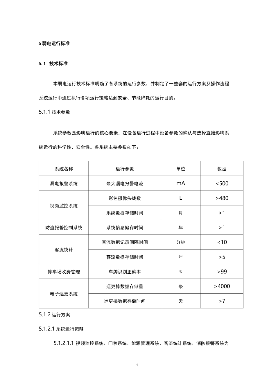 弱电运行标准_第1页