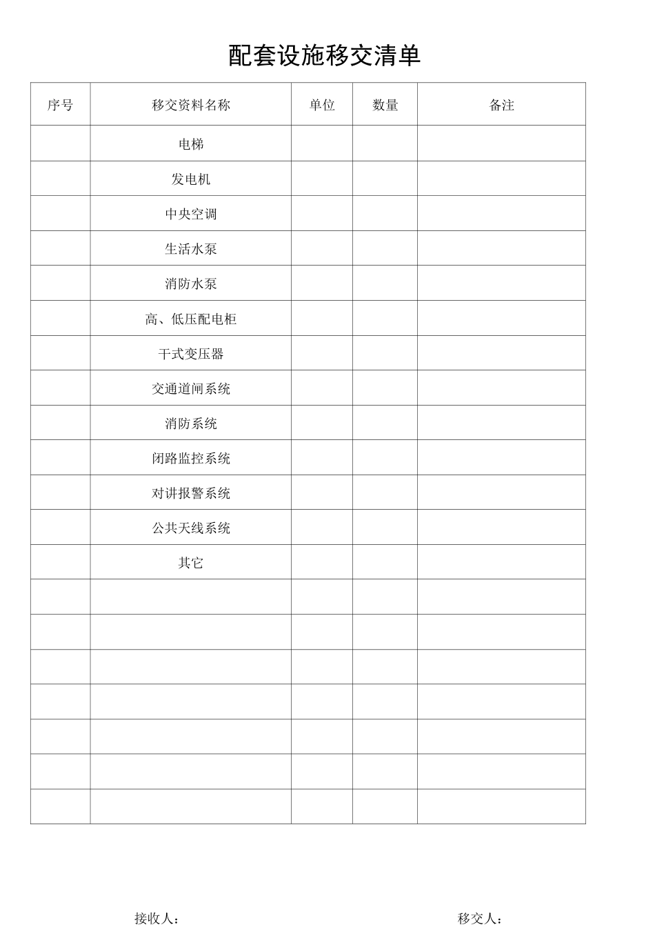 配套设施移交清单_第1页