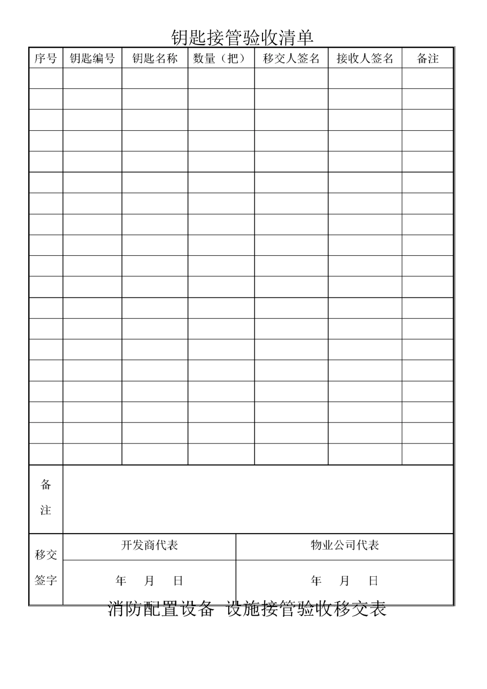 配套设施移交清单_第2页