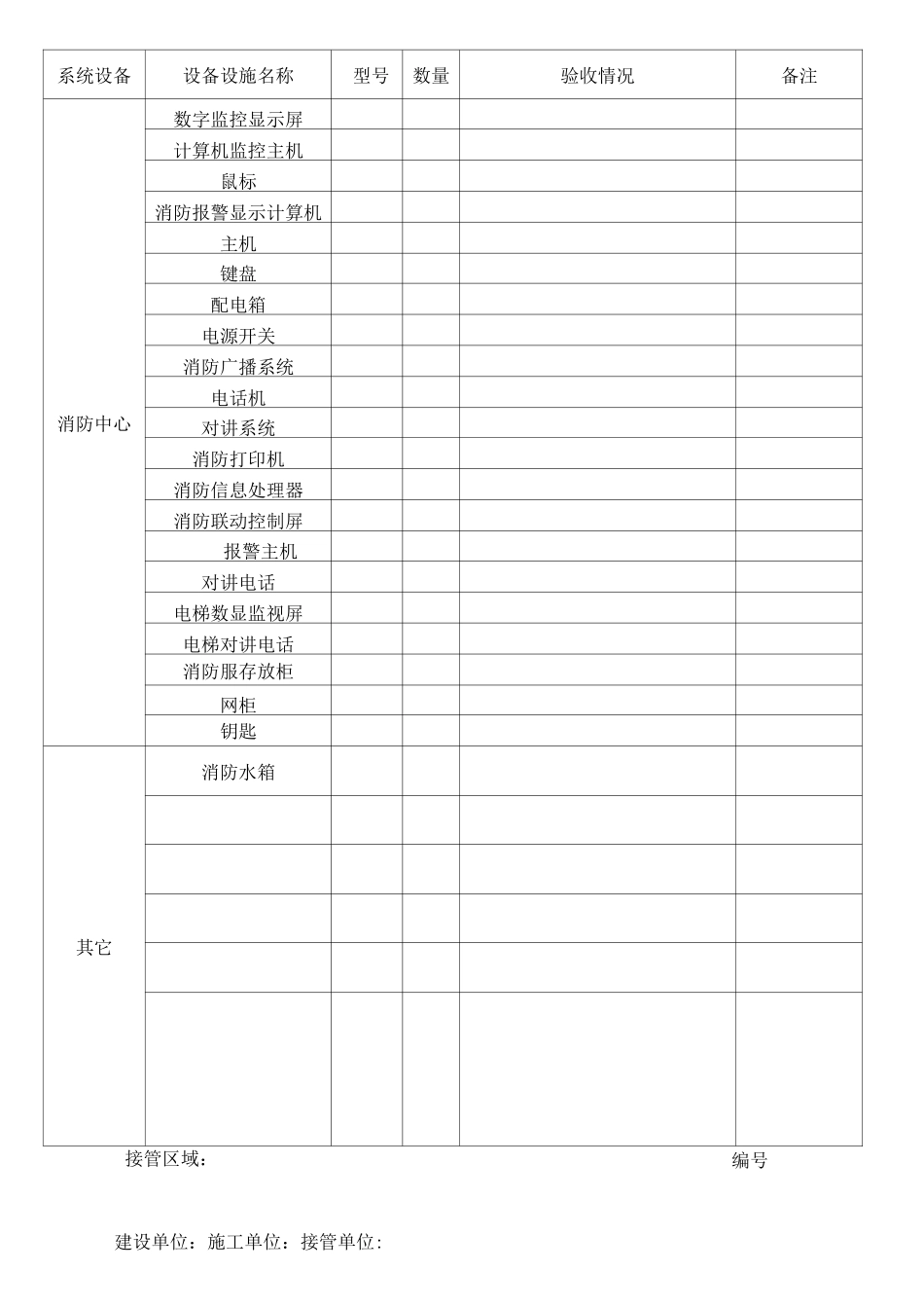 配套设施移交清单_第3页