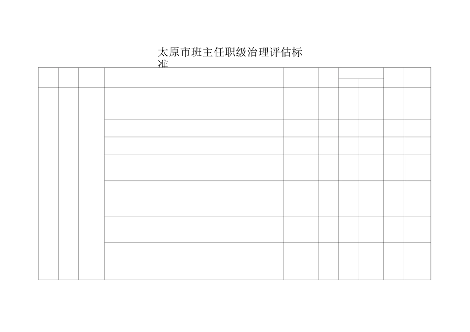 班主任职级评定标准_第3页