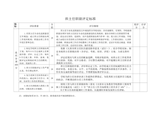 班主任职级评定标准