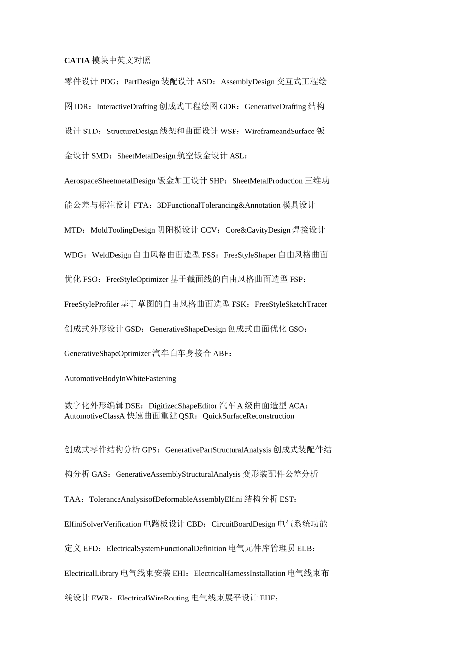 CATIA模块中英文对照_第1页