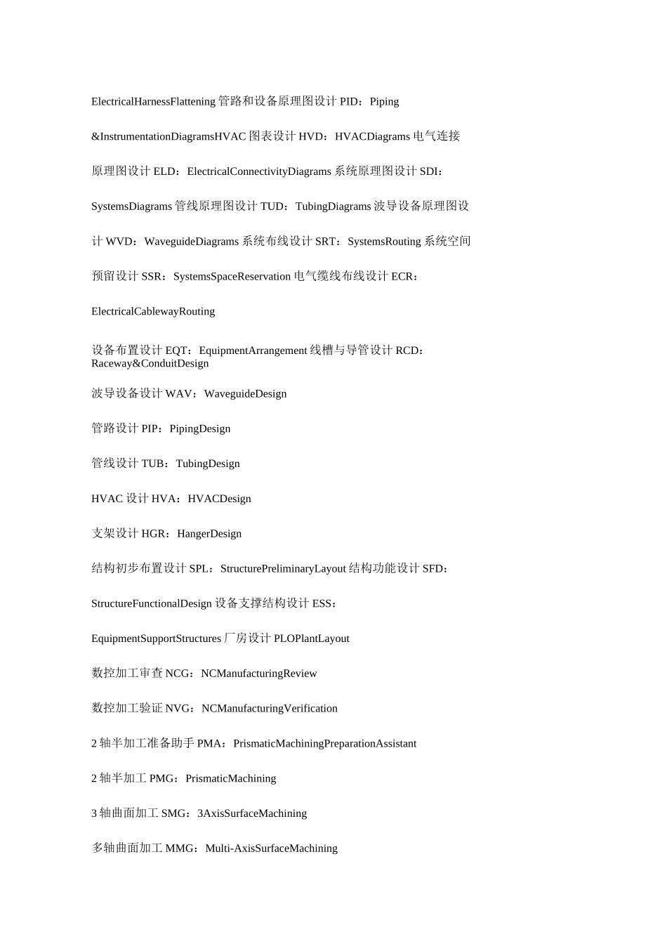 CATIA模块中英文对照_第2页